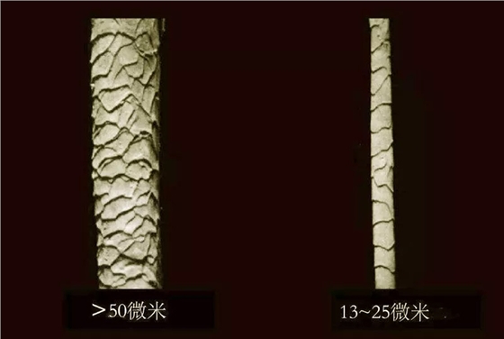 羊絨圍巾對比圖