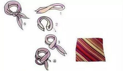 絲巾系法圍巾結 絲巾系法圍巾結
