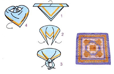 絲巾系法童軍結 絲巾系法童軍結